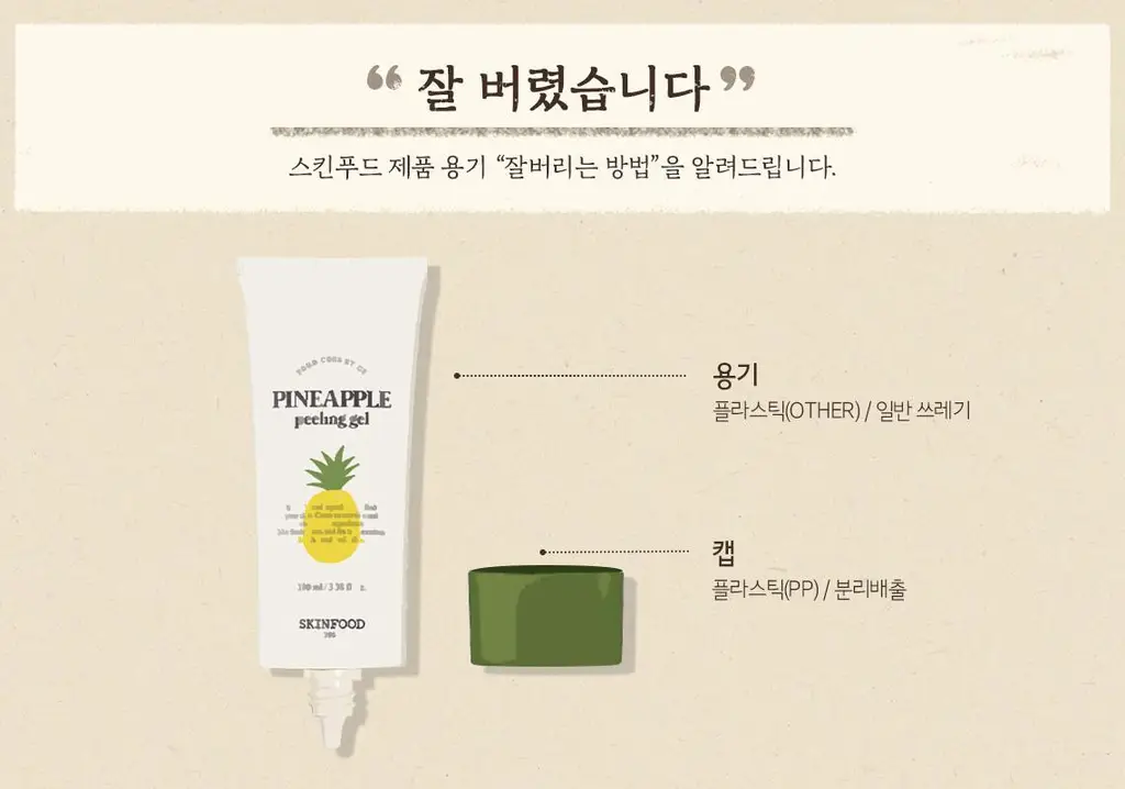 [NEW/매끈결] 스킨푸드 파인애플 필링 젤 100ml 상세페이지 11